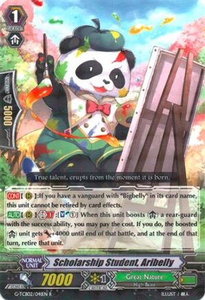 Scholarship Student, Aribelly (G-TCB02/041EN) - G-TCB02: The GENIUS STRATEGY