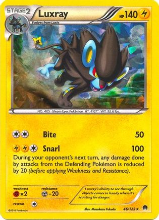 Luxray 046/122 - Holofoil Deck Exclusives - Holo Rare