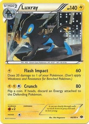 Luxray 046/99 - Holofoil Blister Exclusives - Promo