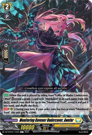 Monitoring Ravener Undercover, Awnfar (DZ-BT03/112EN) - DZ-BT03: Dimensional Transcendence