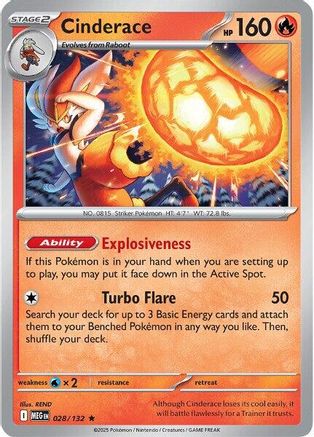 Cinderace 028/132 - Holofoil ME01 Mega Evolution - Rare