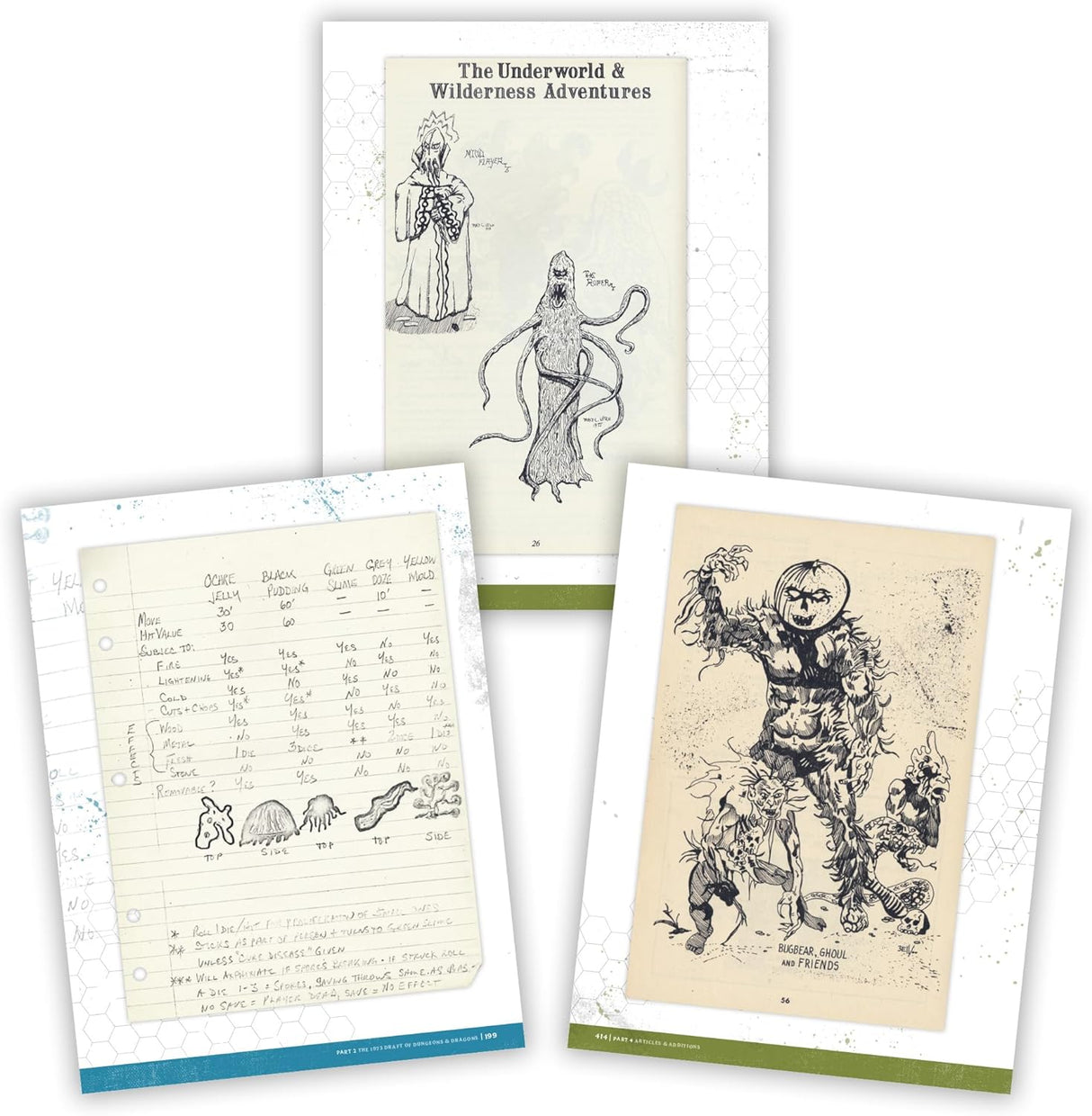 The Making of Original Dungeons & Dragons (1970-1977)