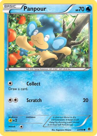 Panpour Emerging Powers - Common