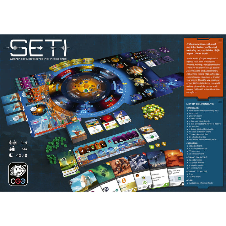 SETI