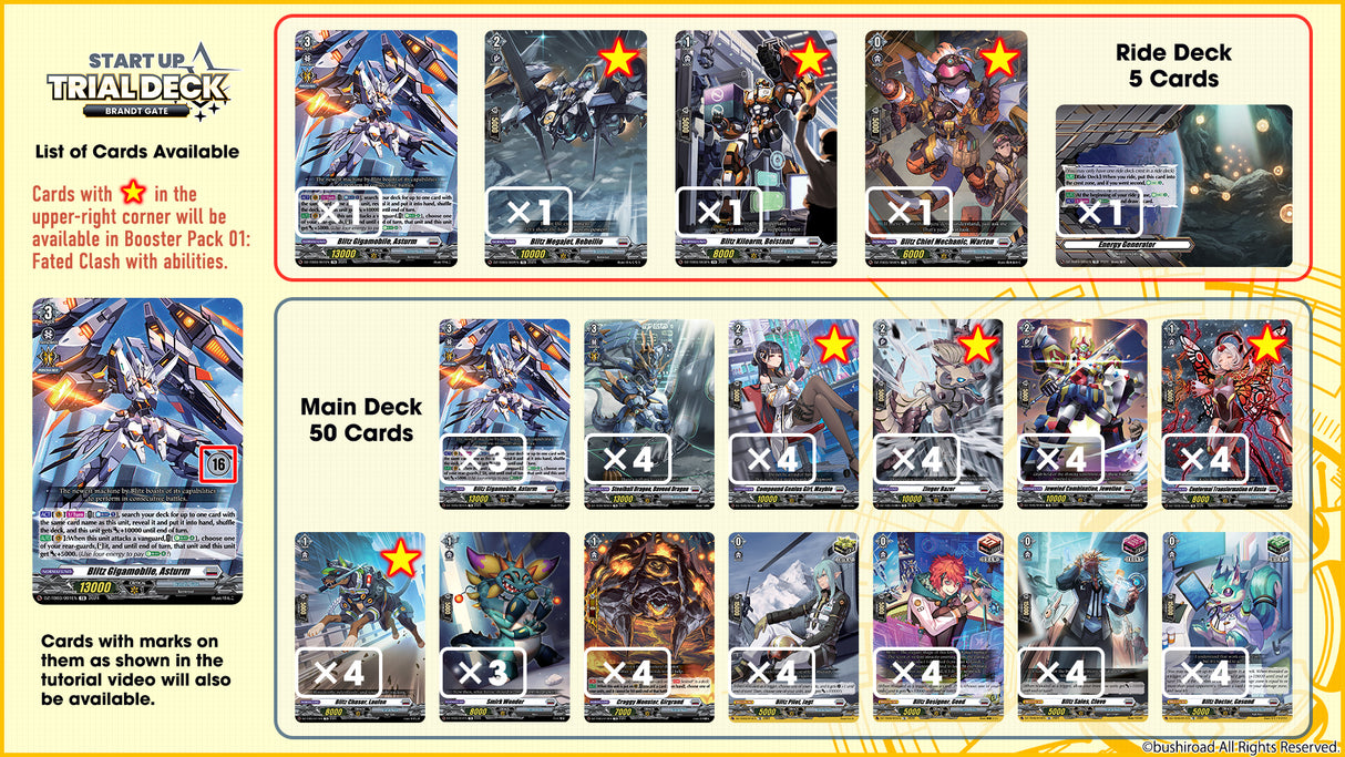 DivineZ: Start Up Trial Deck - Brandt Gate