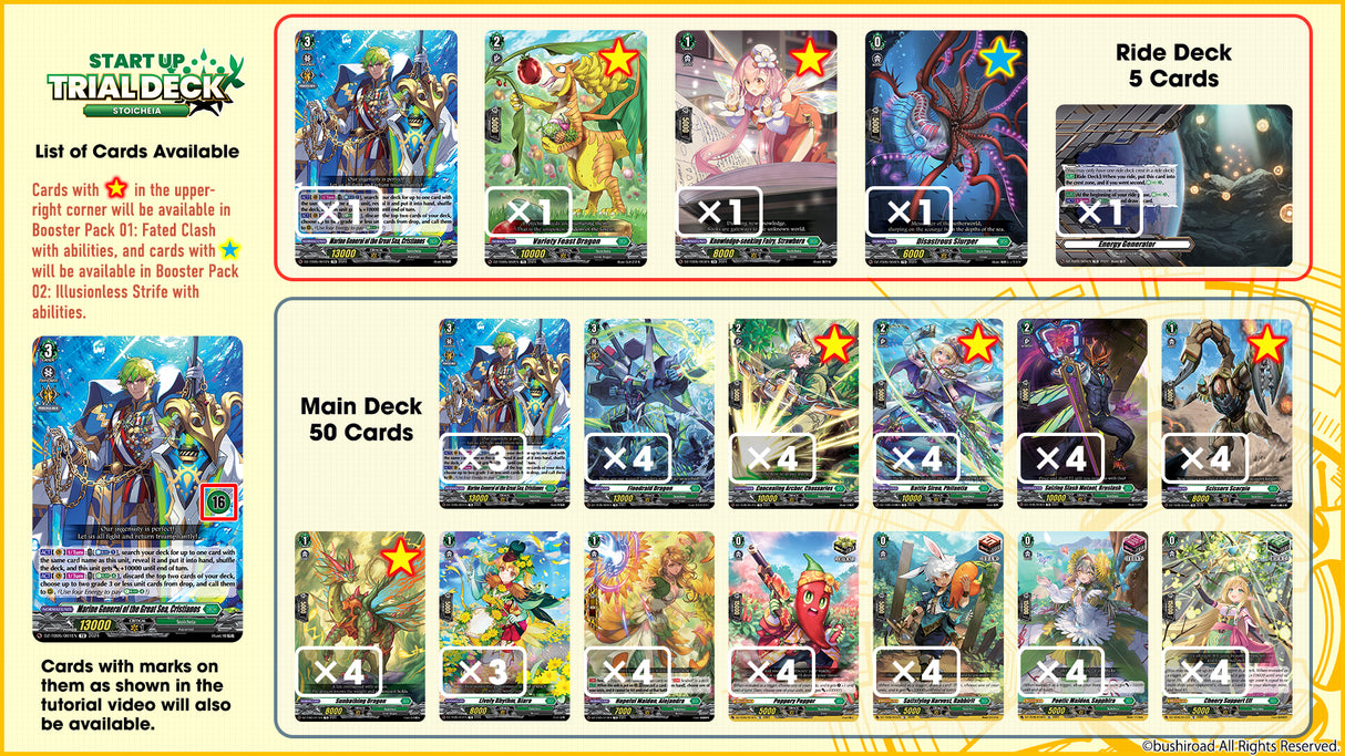 DivineZ: Start Up Trial Deck - Stoicheia