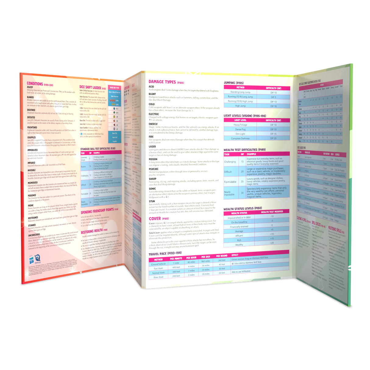 My Little Pony Roleplaying Game - In a Jam & GM Screen