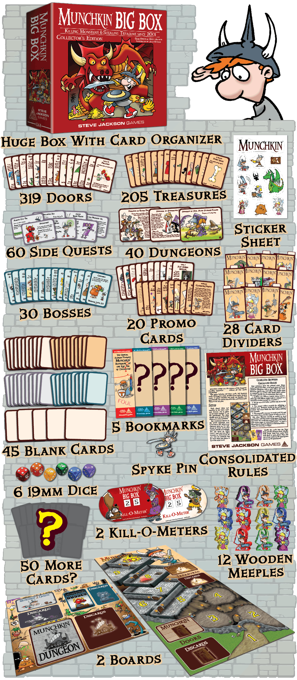 Munchkin Big Box