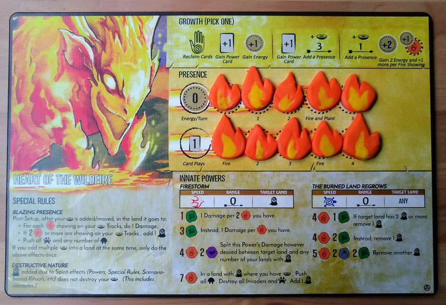 Spirit Island - Feather and Flame