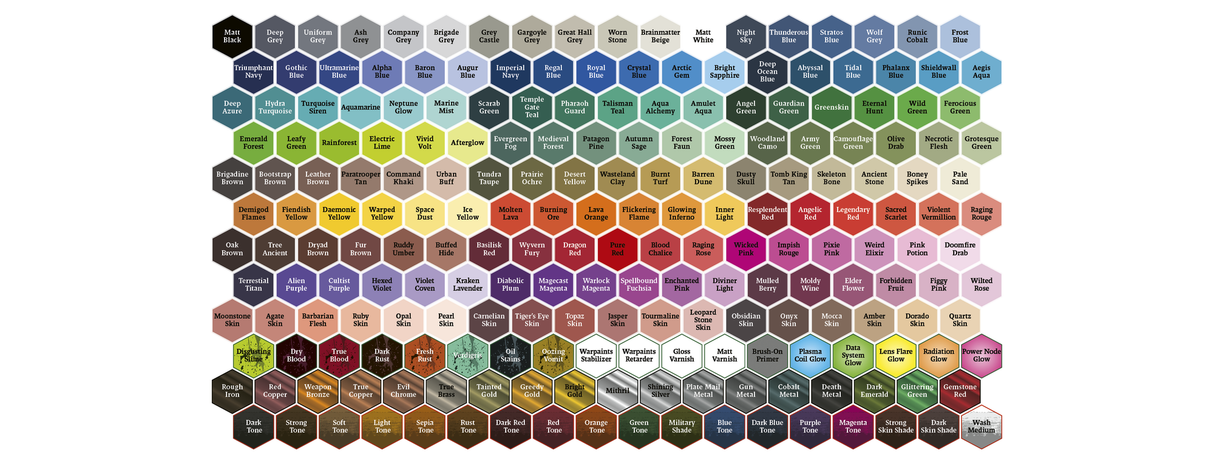 Warpaints Fanatic Effects: Brush-On Primer
