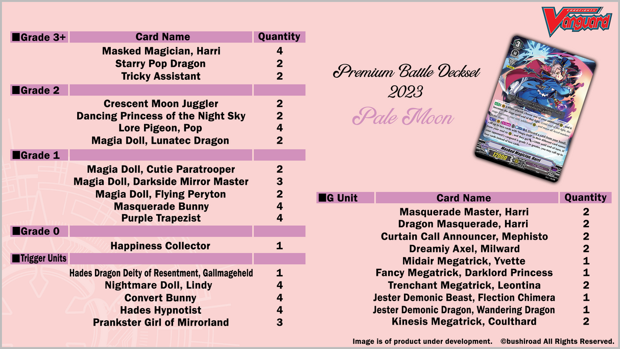 Special Series 10: Premium Battle Deckset 2023