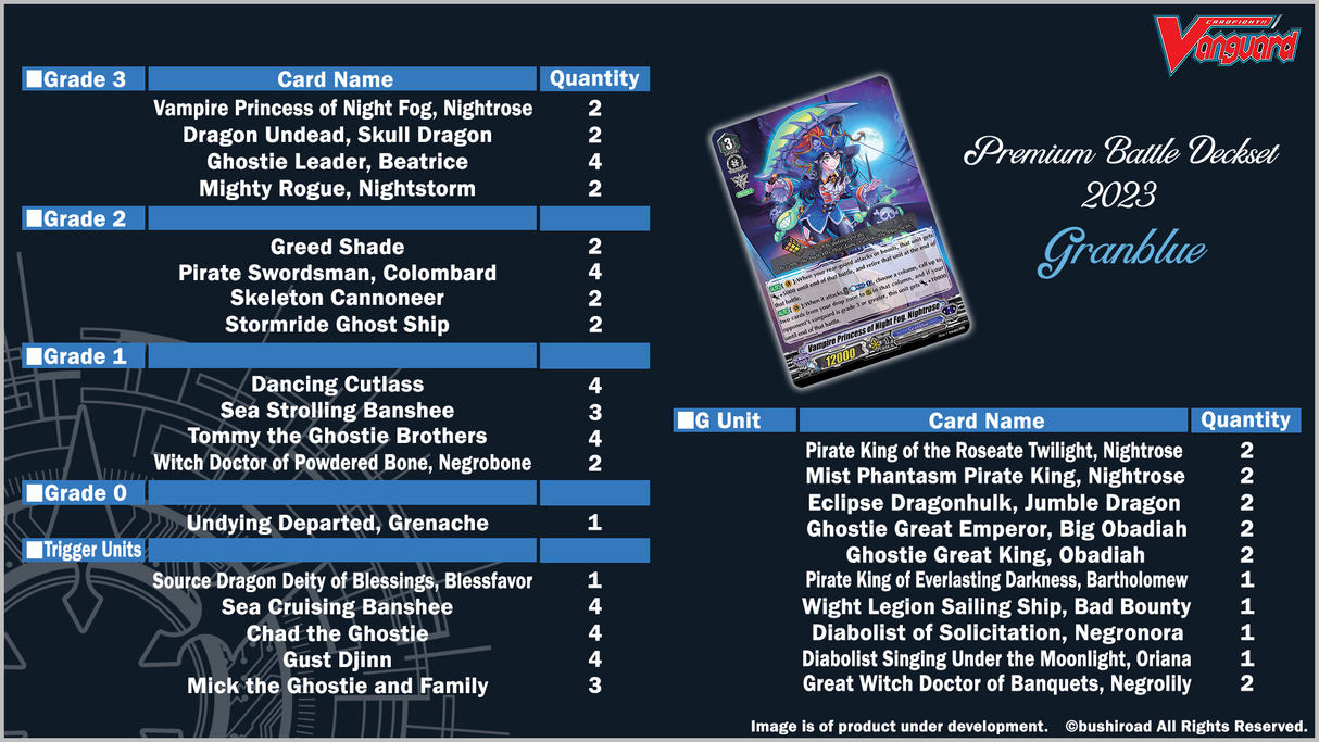 Special Series 10: Premium Battle Deckset 2023
