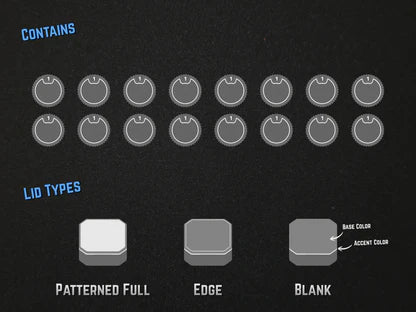Spin Counters Bundles