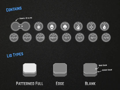Spin Counters Bundles