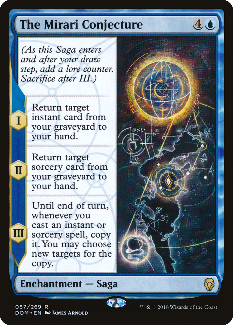 The Mirari Conjecture [DOM - 57]