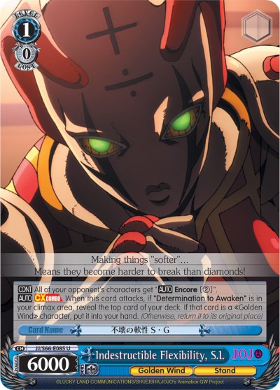 Indestructible Flexibility, S.L [JJ/S66 - JJ/S66-E085 U]