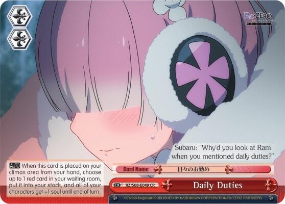 Daily Duties [RZ/S68 - RZ/S68-E049 CR]