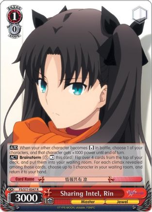 Sharing Intel, Rin [FS/S77 - FS/S77-E047 R]