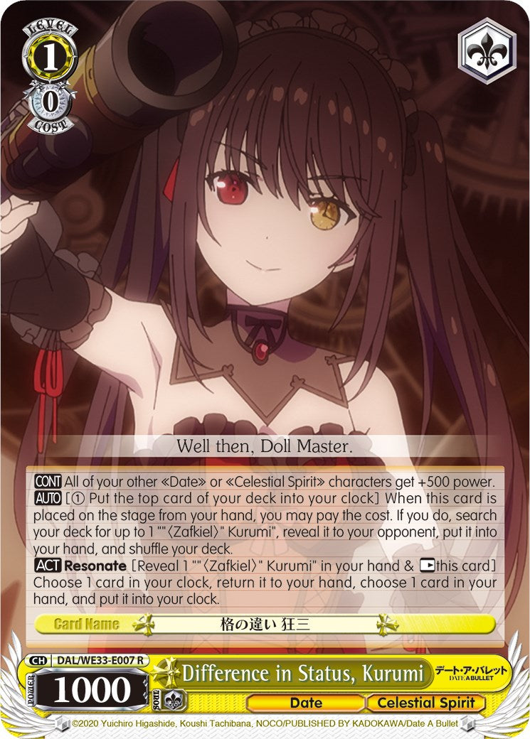 Difference in Status, Kurumi [DAL/WE33 - DAL/WE33-E007 R]