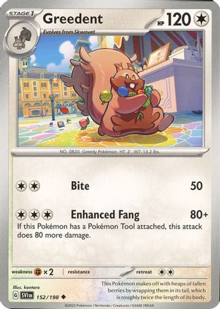 Greedent 152/198  SV01 Scarlet & Violet Base Set - Uncommon