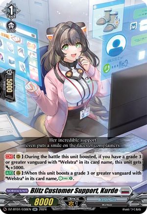 Blitz Customer Support, Kurde [DZ-BT01 - DZ-BT01/038EN]