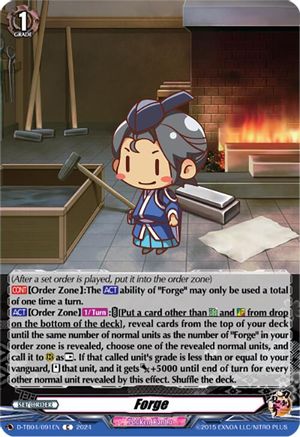Forge [D-TB04 - D-TB04/091EN]