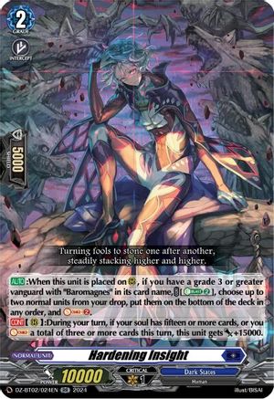 Hardening Insight [DZ-BT02 - DZ-BT02/024EN]