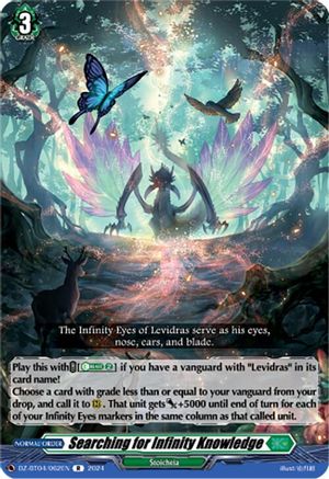 Searching for Infinity Knowledge [DZ-BT04 - DZ-BT04/062EN]