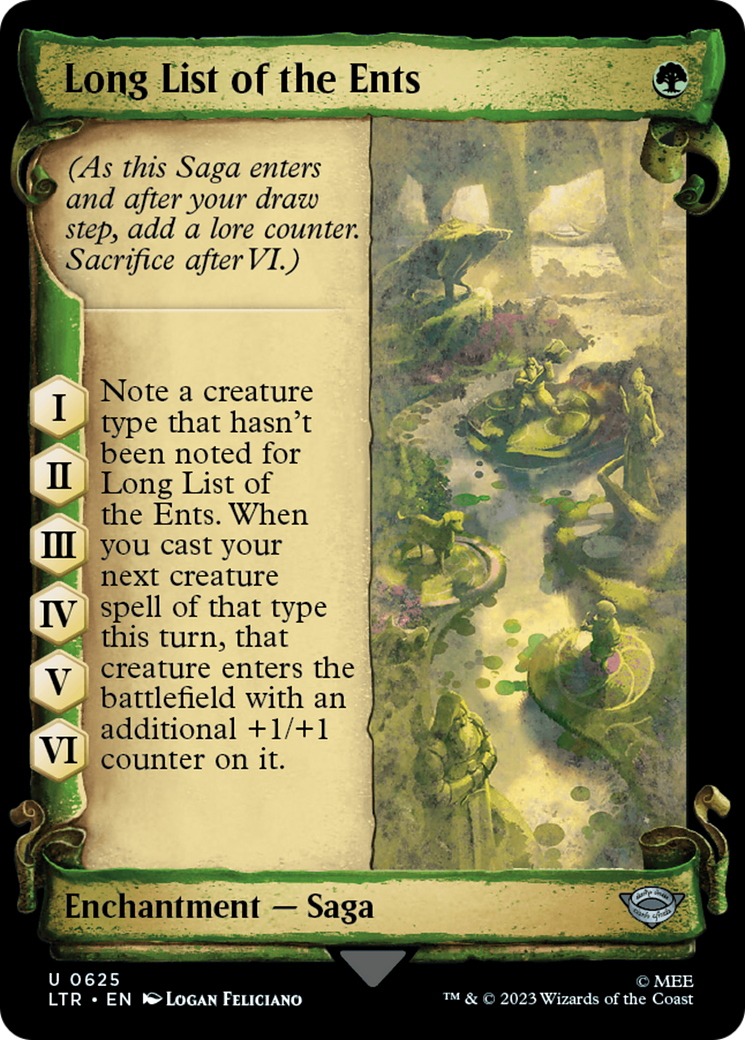 Long List of the Ents (Showcase Scrolls) [LTR - 625]