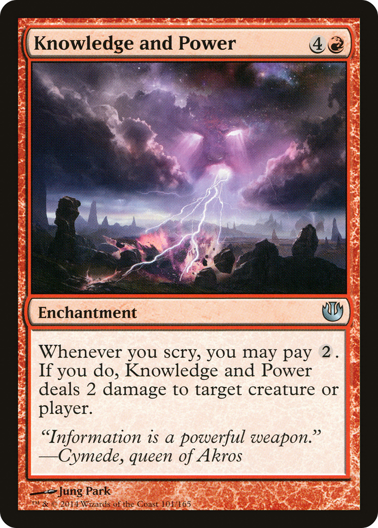 Knowledge and Power [JOU - 101]