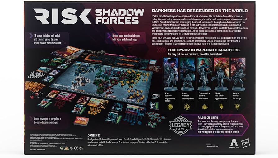 Risk Shadow Forces