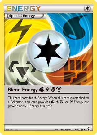 Blend Energy WLFM [DRX - 118/124]