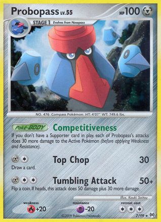 Probopass [AR - 7/99]