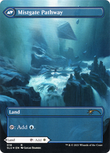 Hengegate Pathway (Borderless) (SLU-018) - Secret Lair: Ultimate Edition: (Showcase) Foil