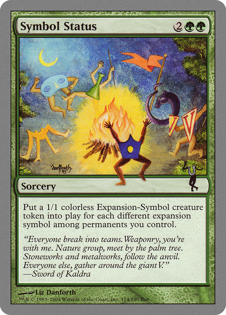 Symbol Status [UNH - 114]