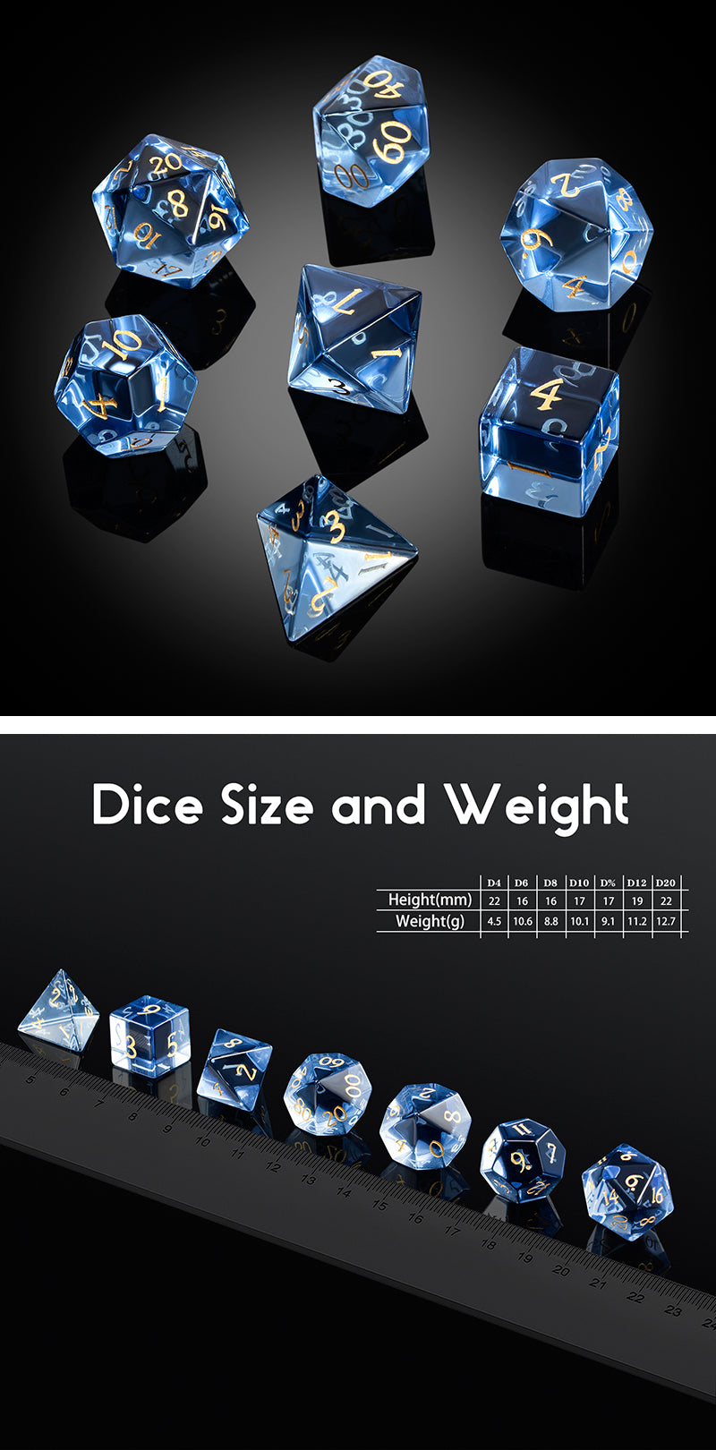 Glass Dice - Sapphire Zircon