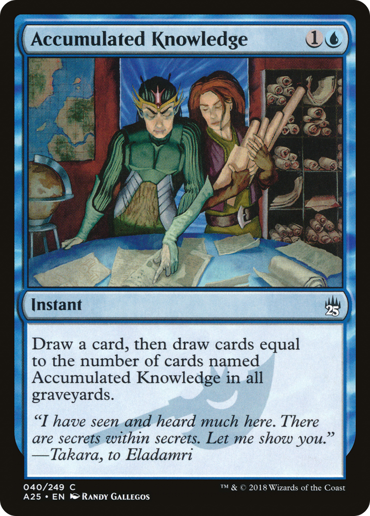 Accumulated Knowledge [A25 - 40]