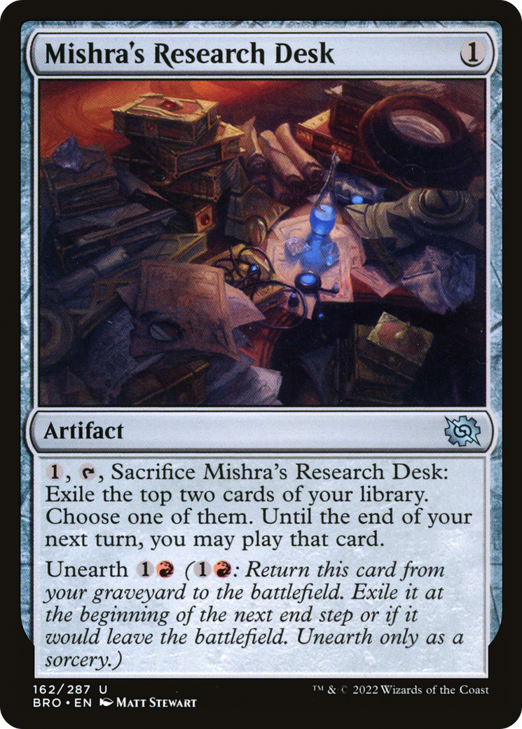 Mishra's Research Desk [BRO - 162]