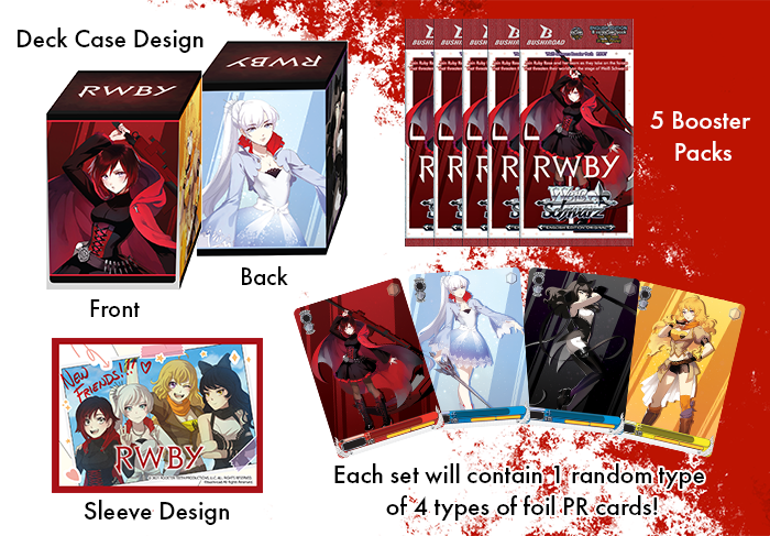 Supply Set RWBY